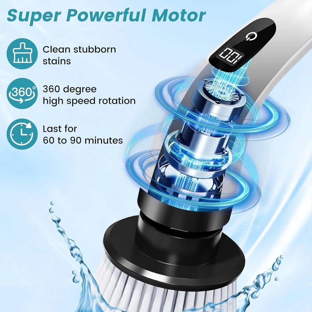 9-in-1 Multifunctional Electric Cleaning Brush & Spin Scrubber