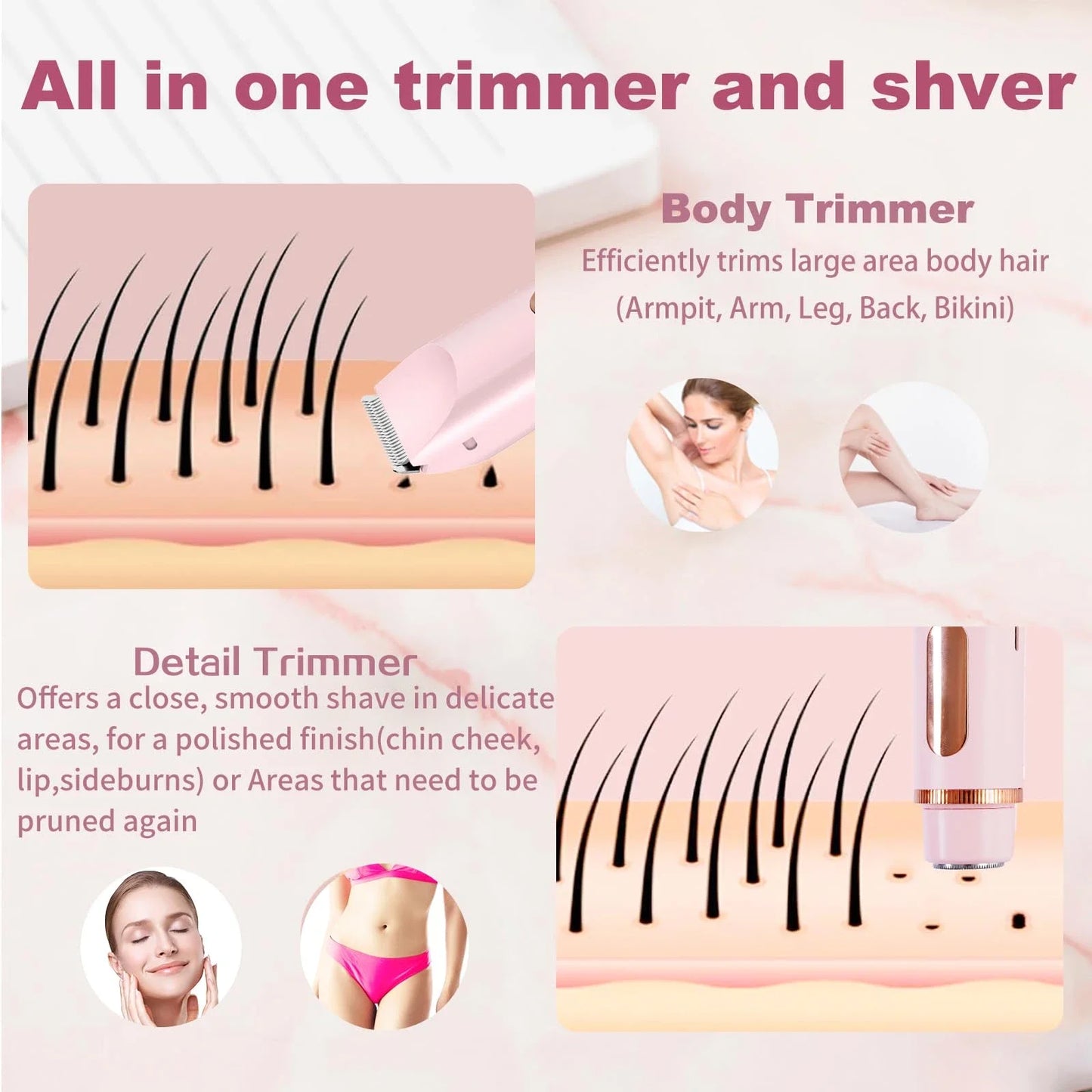 Professional Dual-Head Trimmer