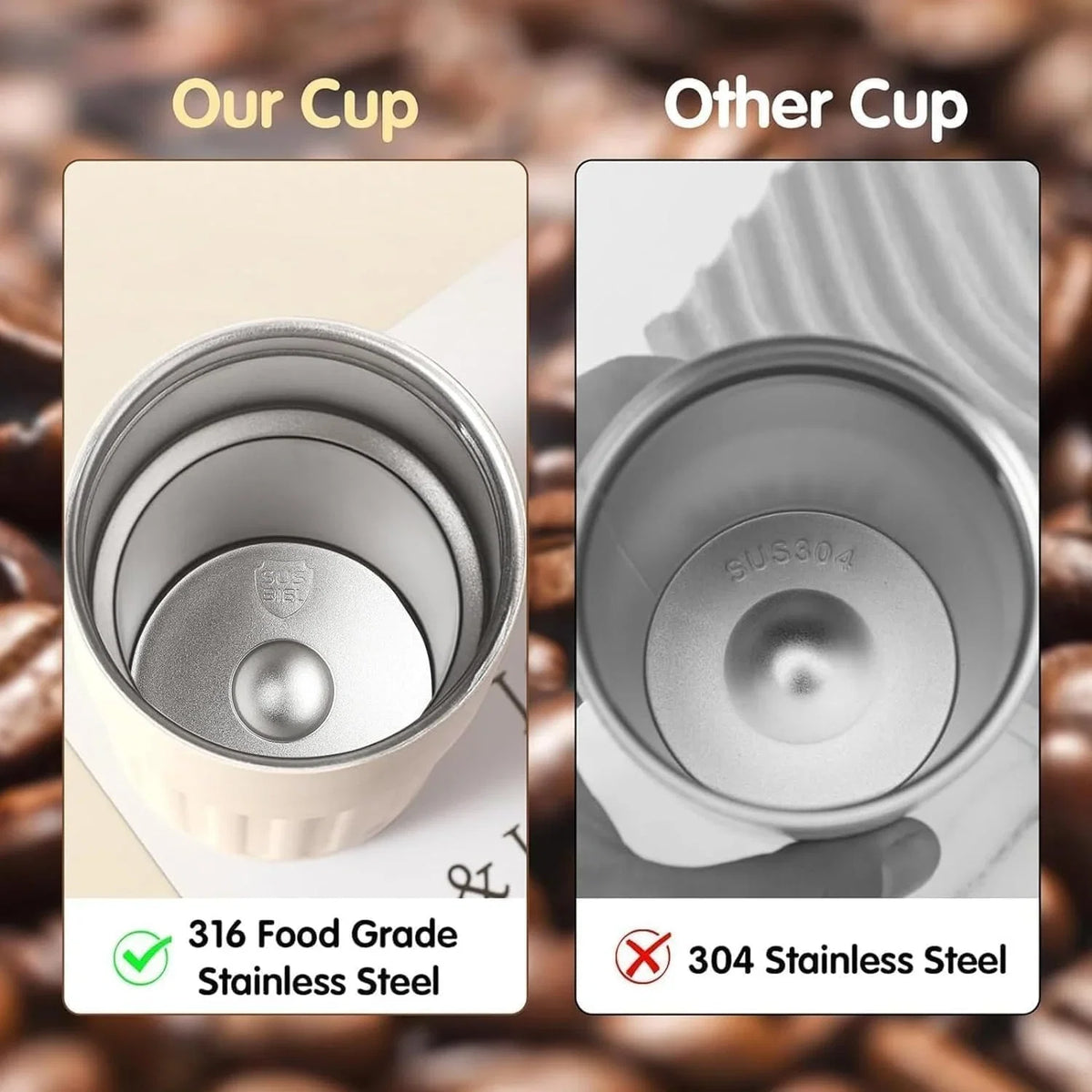 Insulated Stainless Steel Coffee Mug | Smart Temperature Display