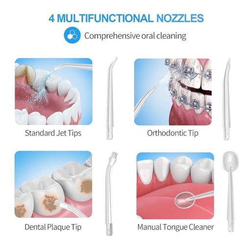 NUVIO NUVIO Portable Cordless Oral Irrigator Water Flosser | 3 Modes High-Pressure Dental Water Jet - Image 5