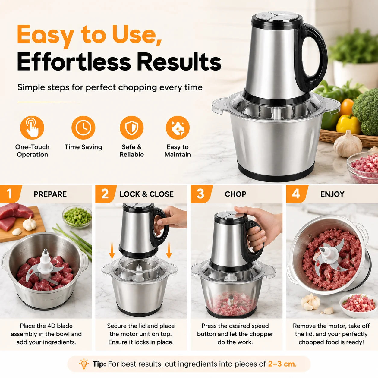 Food Chopper & Meat Grinder