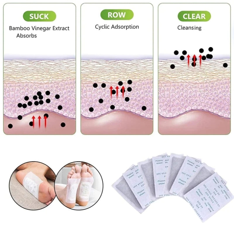 Detox Foot Patches (Pack of 10)
