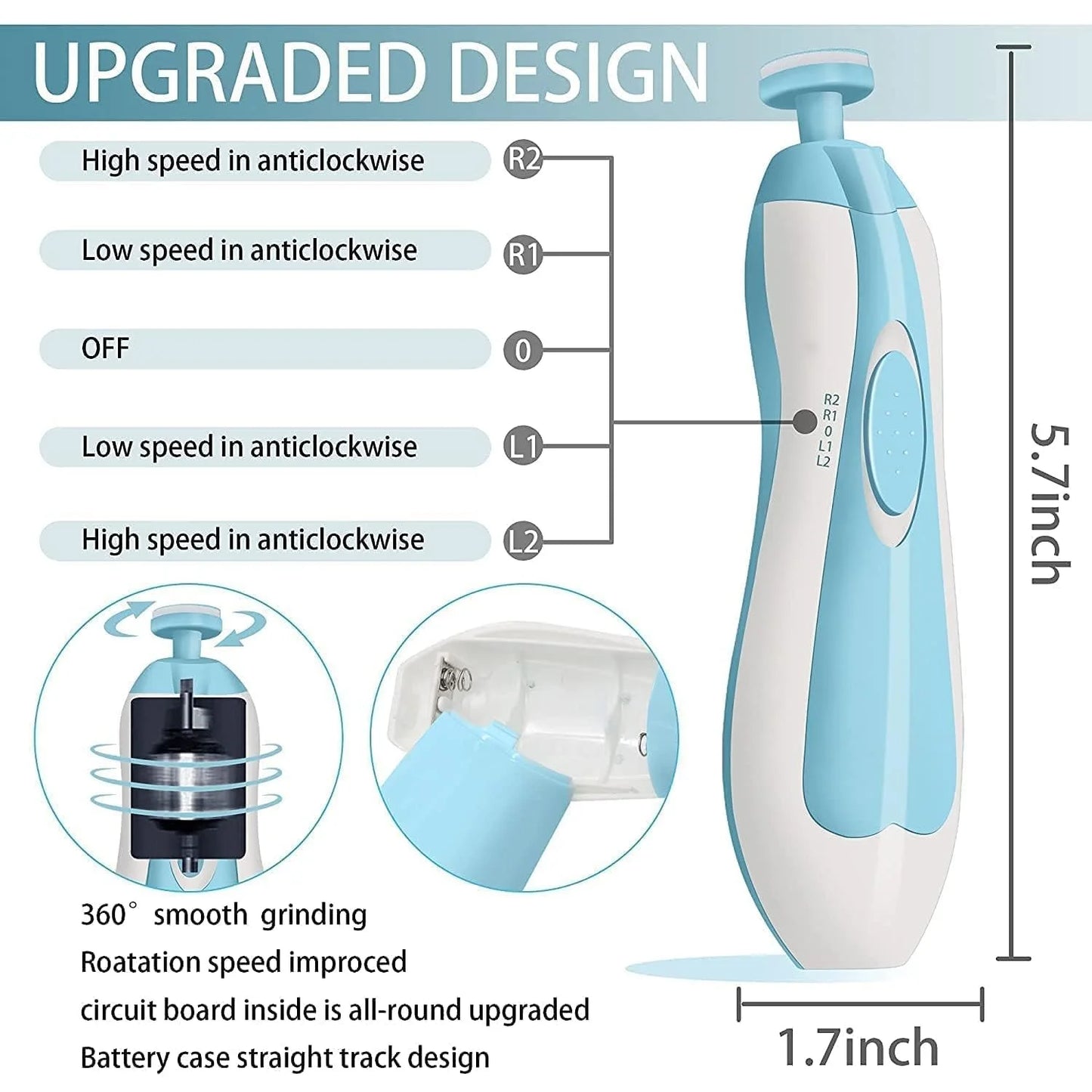 Electric Baby Nail Trimmer Kit | LED Light