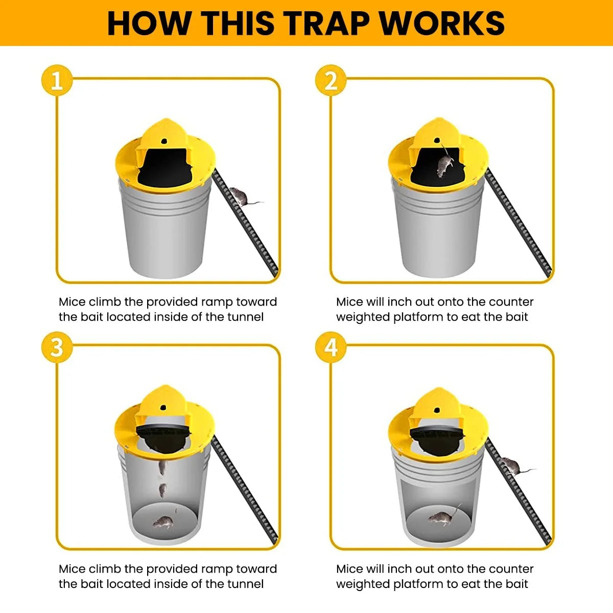 Metal Mouse & Rat Trap Cage | Humane Multi-Catch