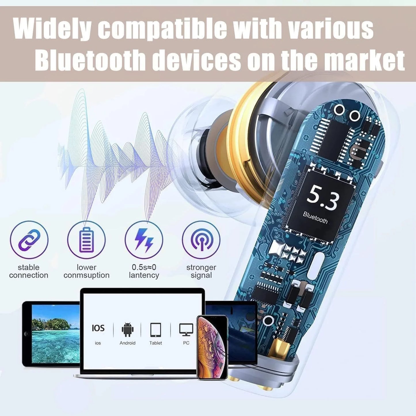 Wireless Earbuds | Touch Control & Charging Case | Ultra-Bass