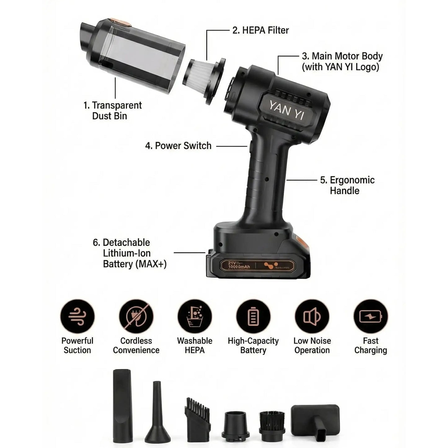 High-Power Portable Vacuum Cleaner