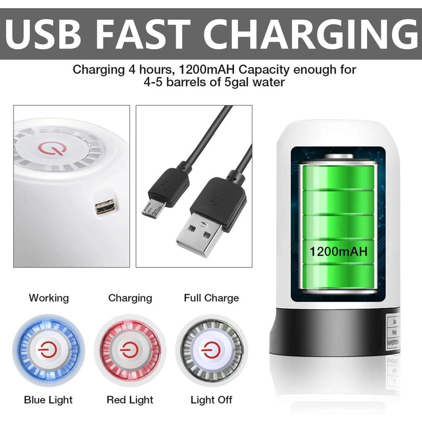 Automatic Water Bottle Dispenser Pump | USB Rechargeable
