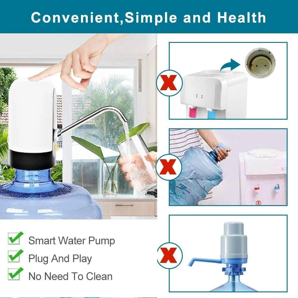 Automatic Water Bottle Dispenser Pump | USB Rechargeable