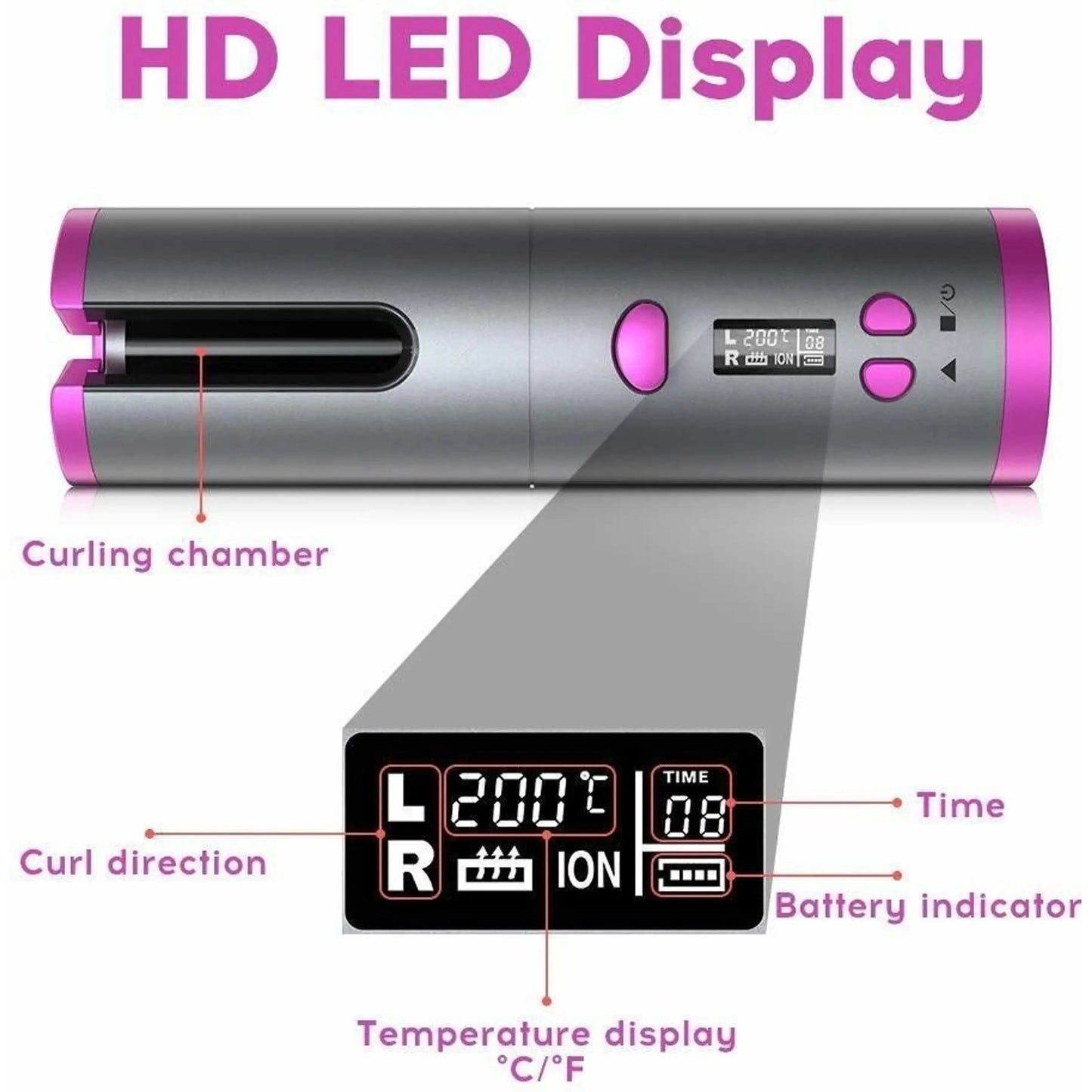 Professional Hair Curler | Portable Instant Styling