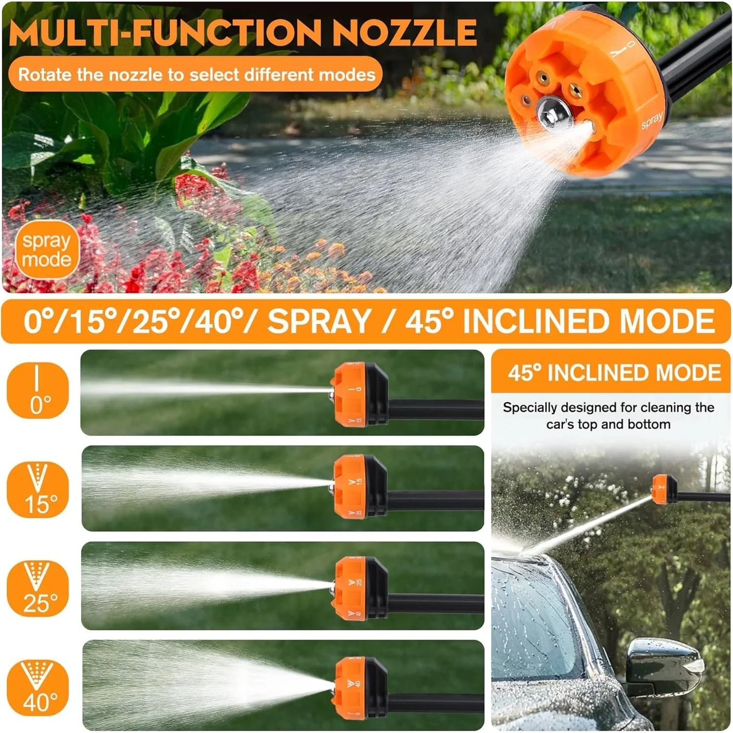 High Pressure Car Washer | 48 V Rechargeable Battery