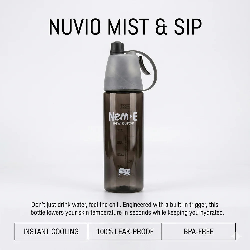 Fine Mist Spray Water Bottle